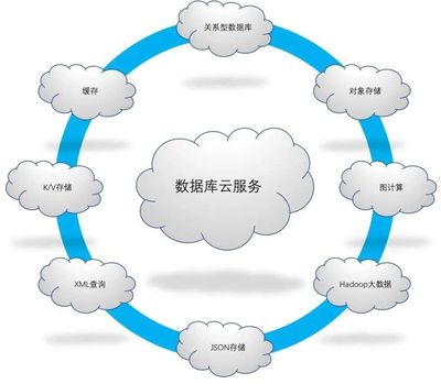螞蟻集團 技術服務創(chuàng)新驅動，超越單一金融標簽